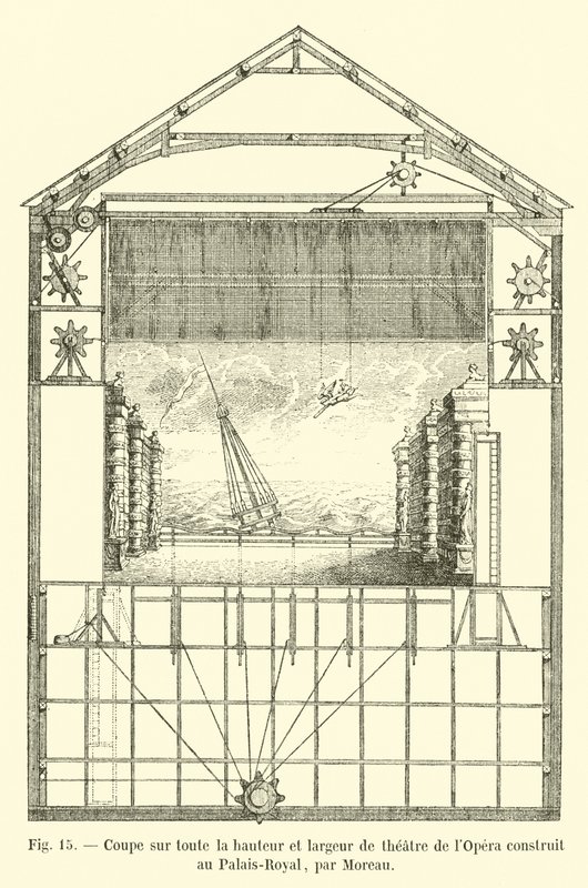 Část přes celou výšku a šířku divadla opery postaveného v Palais-Royal, Moreau od French School