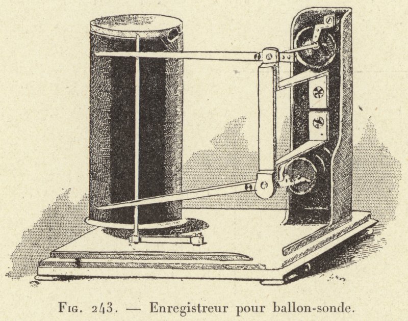 Záznamník meteorologického balónu (rytina) od French School