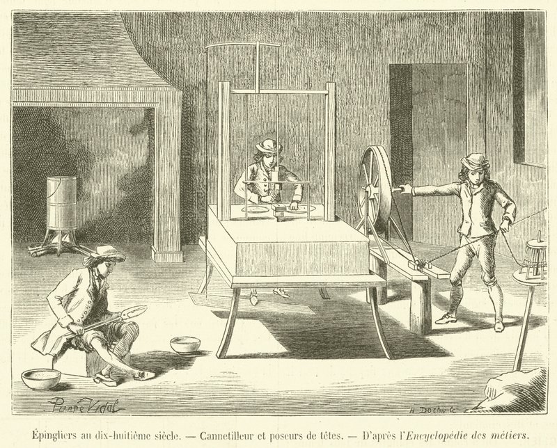 Pinmakers v osmnáctém století, Cannetilleur a poseurs de têtes (rytina) od French School