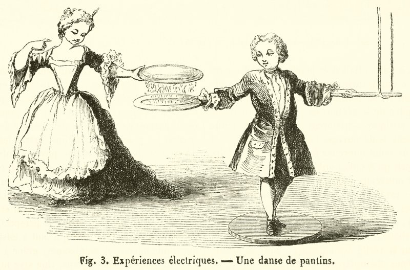 Elektrické experimenty, Tanec loutek (rytina) od French School