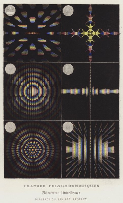 Polychromatické třásně, interferenční jevy, difrakce pomocí sítí (barevná litografie) od French School
