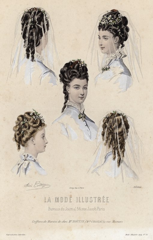 Francouzská módní deska, konec 19. století od French School