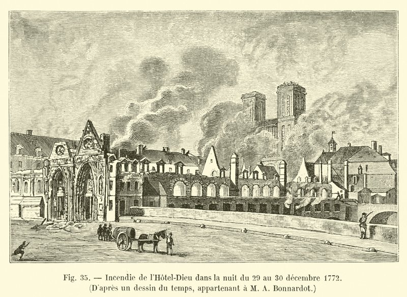 Požár v Hôtel-Dieu v noci z 29. na 30. prosince 1772 podle dobové kresby patřící M A Bonnardotovi od French School