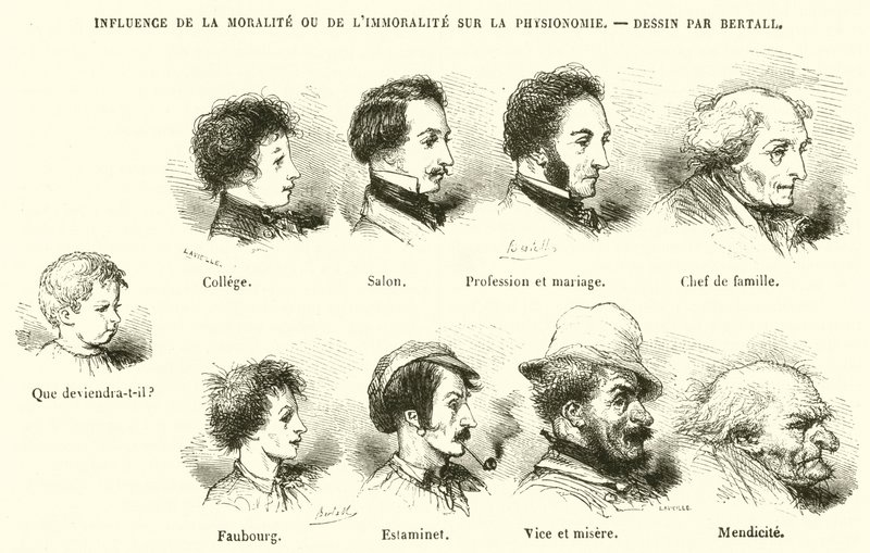 Vliv morálky nebo nemorálnosti na fyziognomii (rytina) od French School