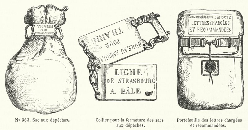 Předměty používané francouzskou poštou (rytina) od French School