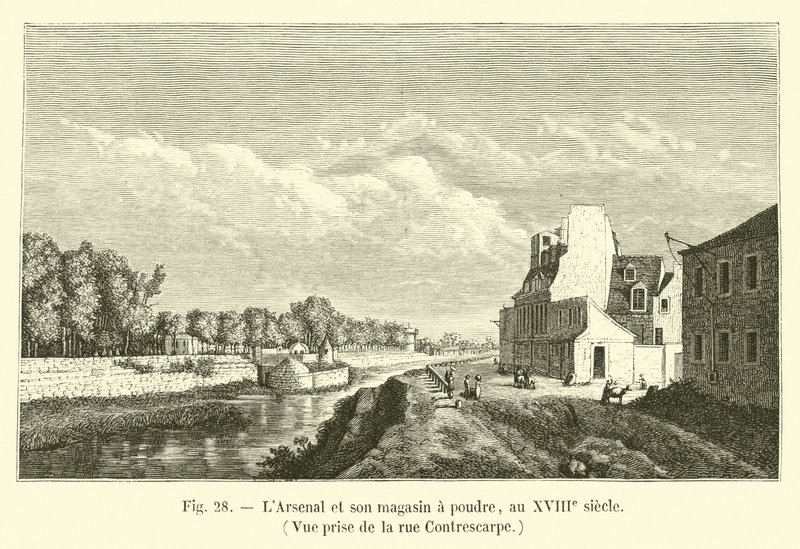 Arsenal a jeho prachárna, v 18. století, Pohled převzat z rue Contrescarpe od French School