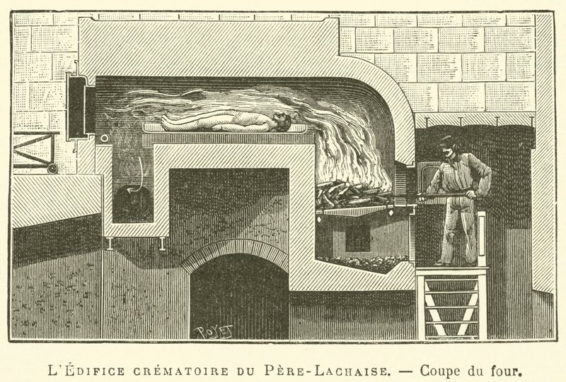 Krematorium Pere-Lachaise, sekce pece (rytina) od French School