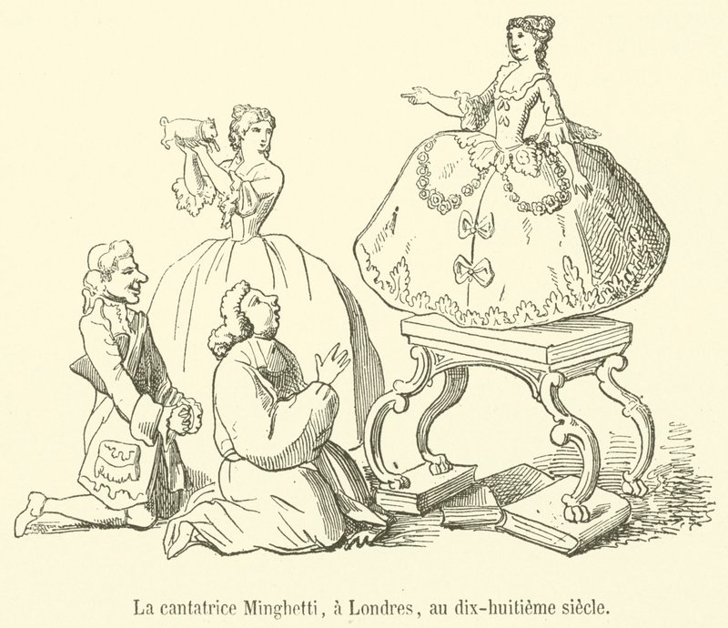 Zpěvák Minghetti, v Londýně, v osmnáctém století (rytina) od French School