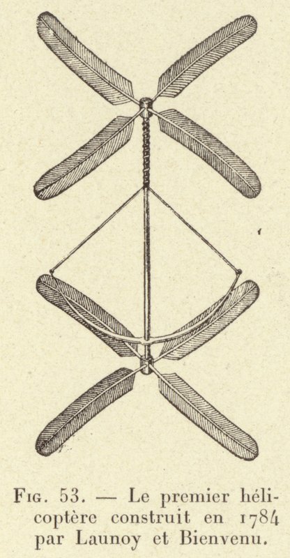 První vrtulník postavený v roce 1784 Launoy et Bienvenu (rytina) od French School