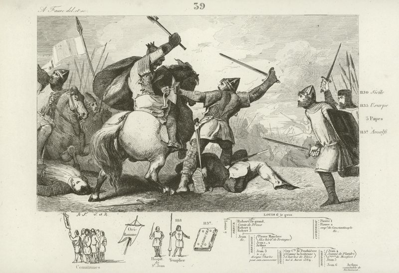 Ludvík VI. Francouzský bojující proti Angličanům v bitvě u Brenneville, 1119. od French School