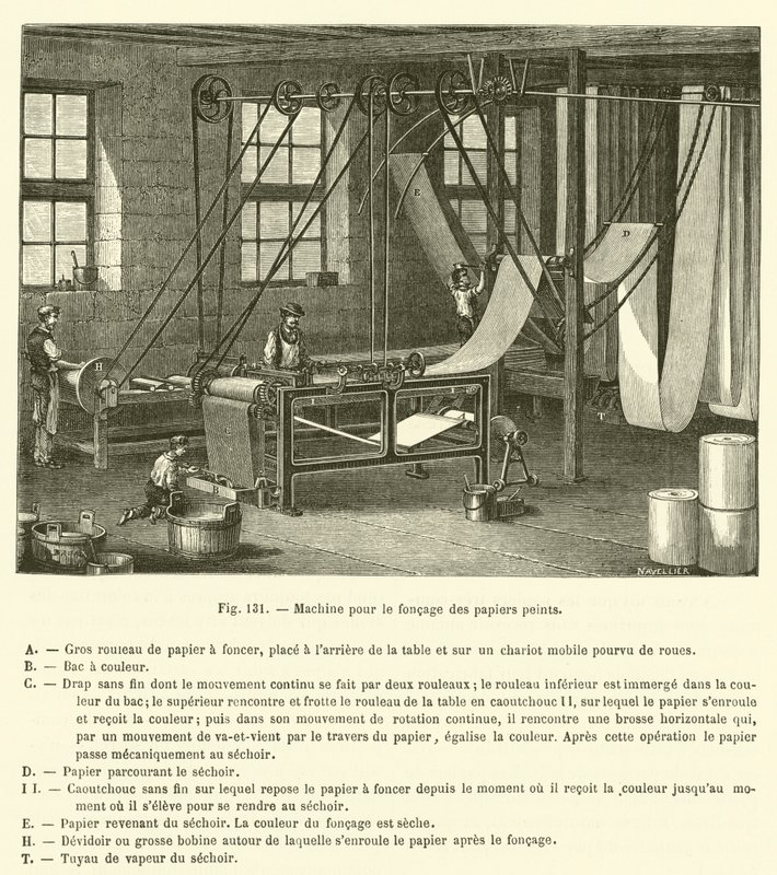 Stroj na ztmavování tapet (gravírování) od French School