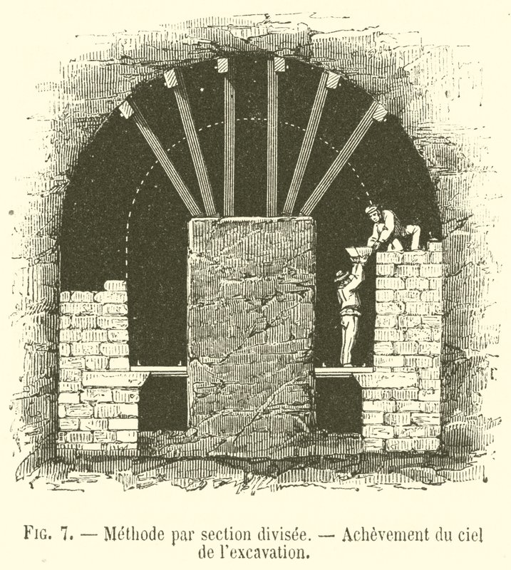 Metoda děleného řezu, Dokončení oblohy výkopu (rytina) od French School