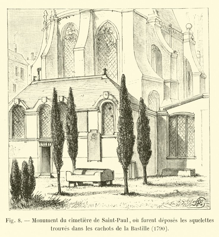 Památník na hřbitově Saint-Paul, kde byly uloženy kostry nalezené v kobkách Bastily, 1790 od French School