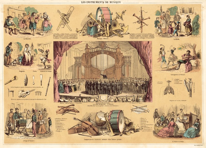 Hudební nástroje (barevná litografie) od French School