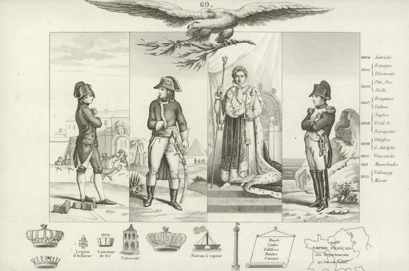 Napoleon Bonaparte od French School