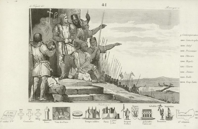 V bitvě u Bouvines po modlitbě v roce 1214 vítězí Filip II od French School