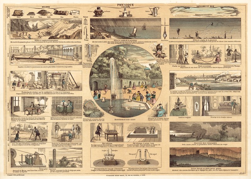 Fyzika (barevná litografie) od French School