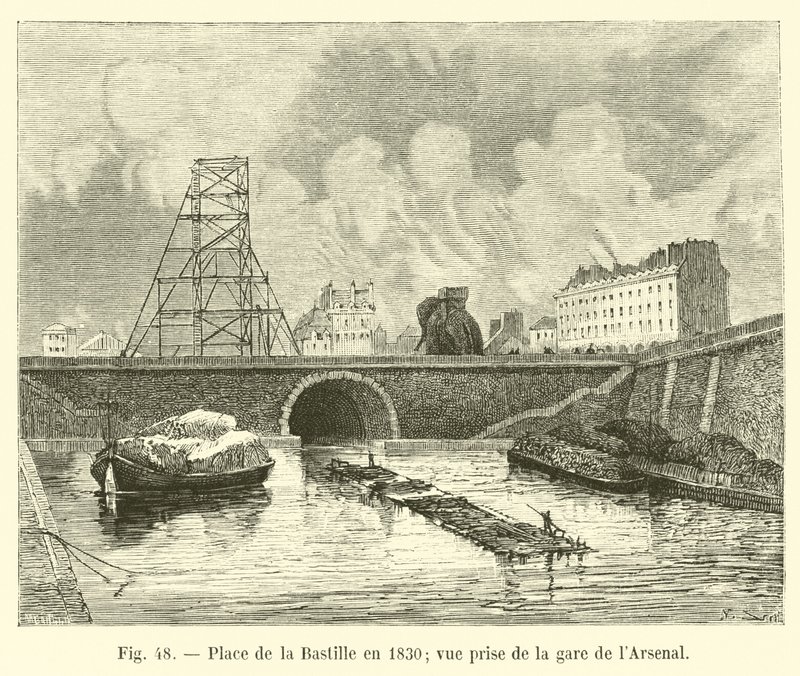 Place de la Bastille v roce 1830, pohled z Gare de lArsenal od French School
