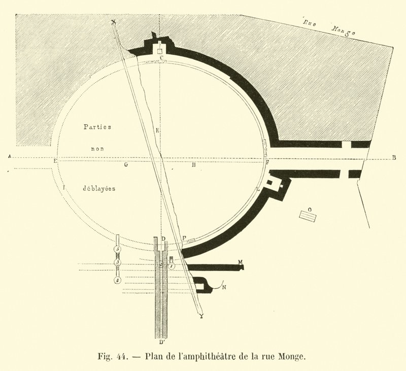 Mapa lamphitheatru rue Monge od French School