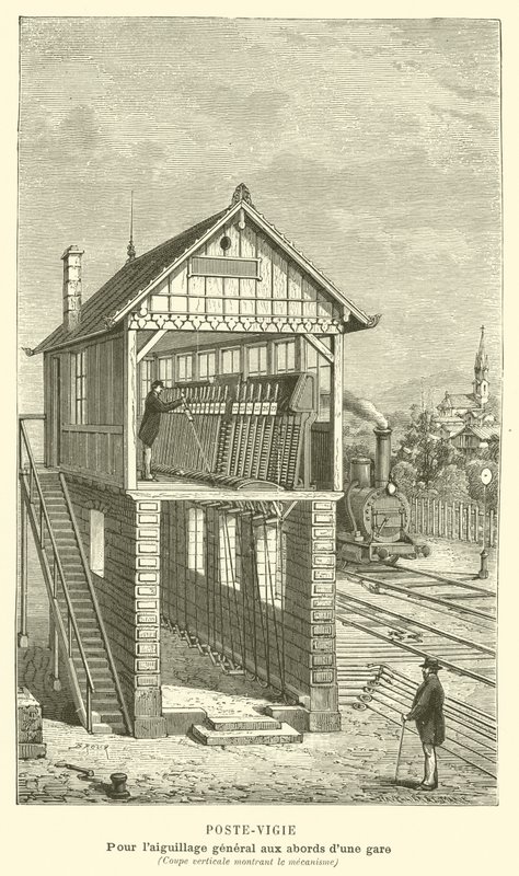 Poste-Vigie, Pro obecné přepínání mezi stanicí, Vertikální řez znázorňující mechanismus (rytina) od French School