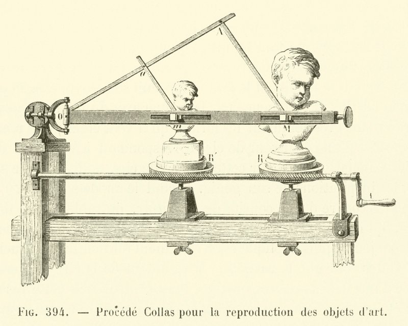 Collasův proces reprodukce uměleckých děl (rytina) od French School