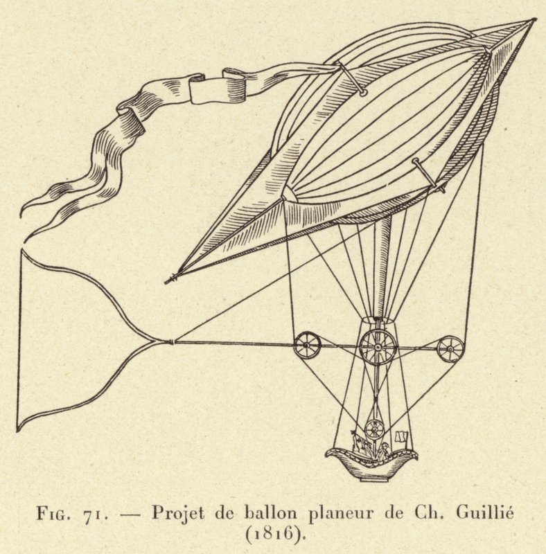 Ch Guillieho projekt kluzáku balónu (1816) (rytina) od French School