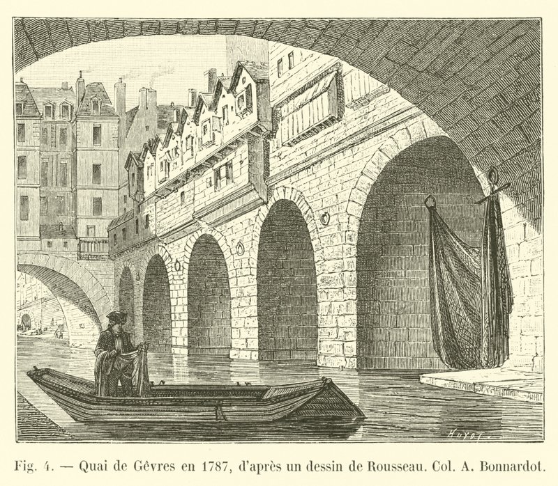 Quai de Gesvres v roce 1787, z kresby Rousseau Col A Bonnardot od French School