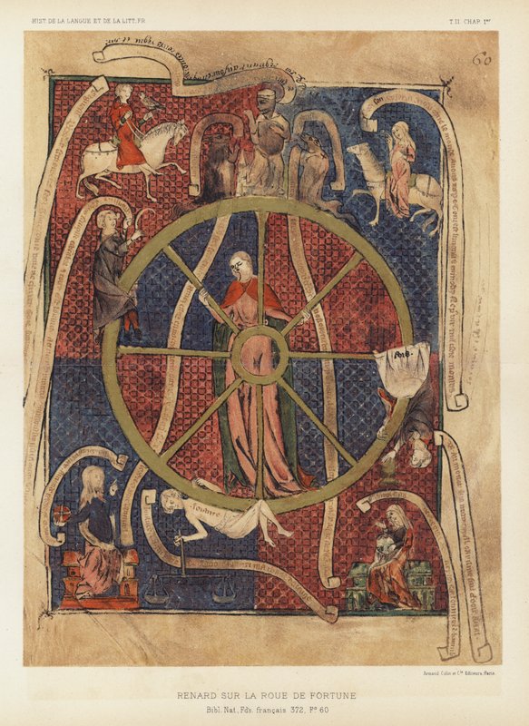 Renard Sur La Roue De Fortune (barevná litografie) od French School