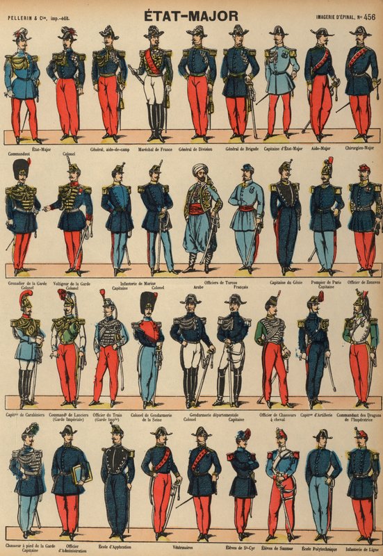 Uniformy francouzské armády (barevná rytina) od French School