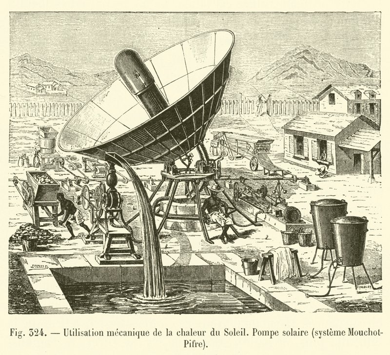 Mechanické využití slunečního tepla, solární čerpadlo, systém Mouchot-Pifre (rytina) od French School
