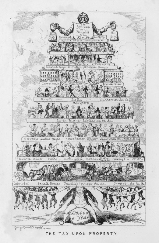 Daň z majetku, tedy náklady na zbohatnutí (rytina) od George Cruikshank