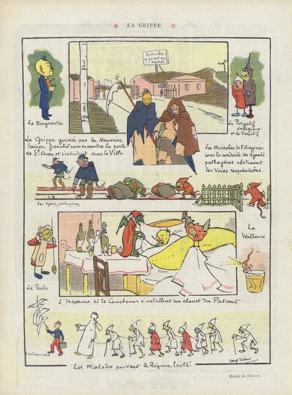 Chřipka. Ilustrace pro Le Rire od Georges Delaw
