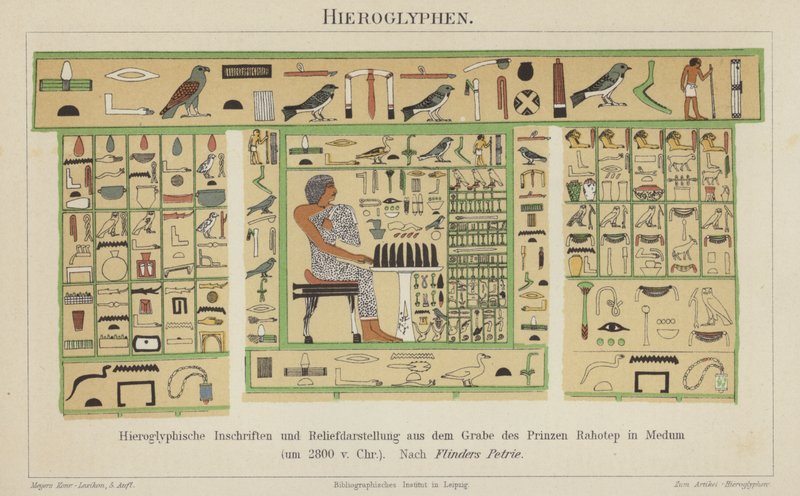 Staroegyptské hieroglyfy (barevné litho) od German School