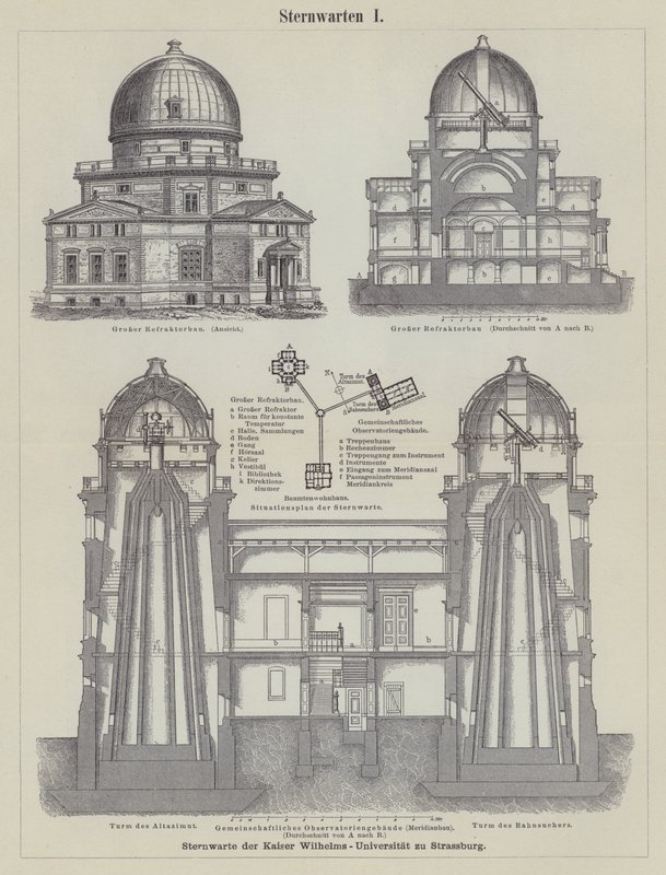 Astronomické observatoře (rytina) od German School