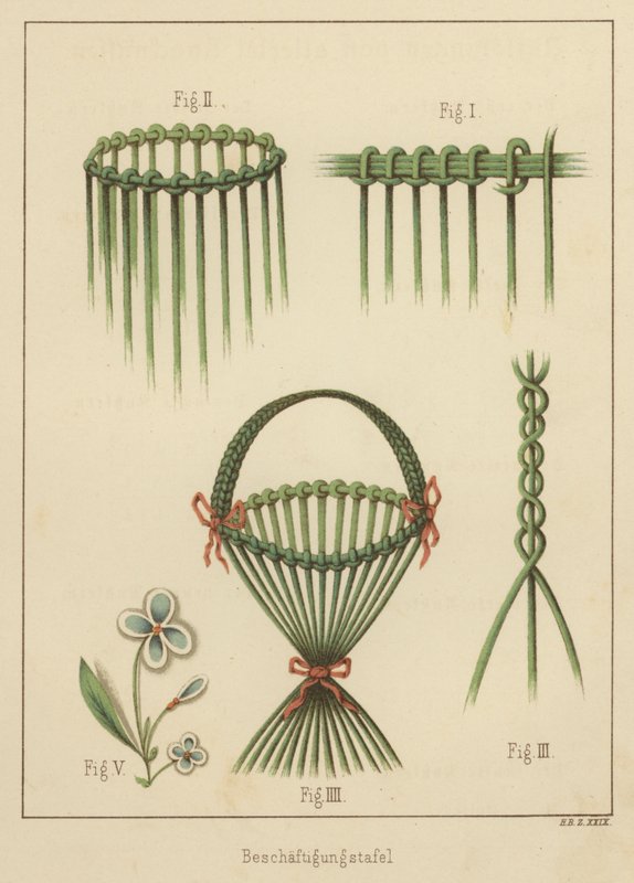 Pletení košíků (barva lito) od German School