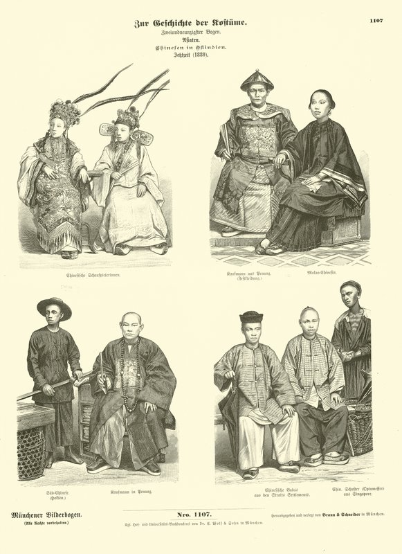 Kostým Číňanů z východní Indie, 1880 od German School