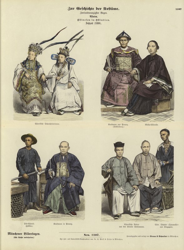 Kostým Číňanů z východní Indie, 1880 od German School