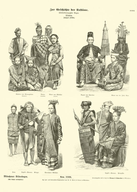Kostýmy Indonésie, 1880 od German School