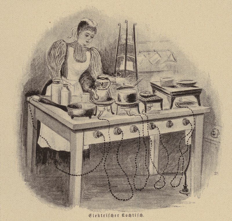 Elektrický varný stůl (gravírování) od German School
