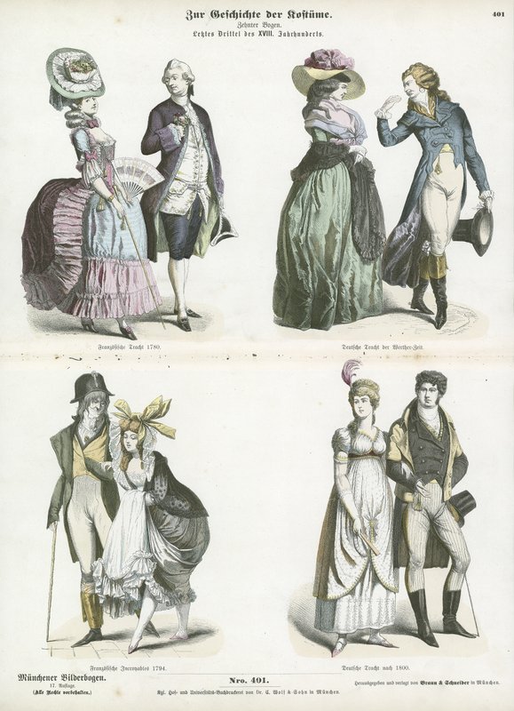Francouzské a německé kostýmy, konec 18. století od German School