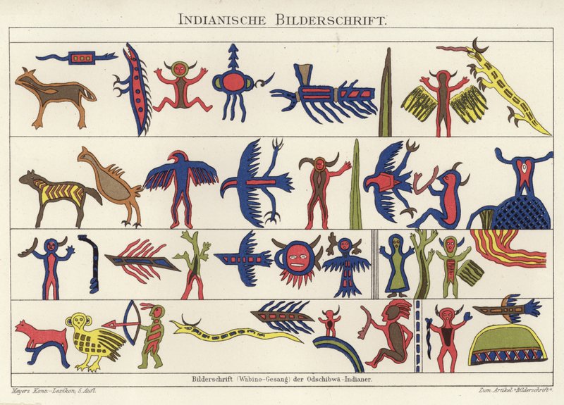 Obrázky vokálního psaní indiánů Wabino-Odschebwa od German School