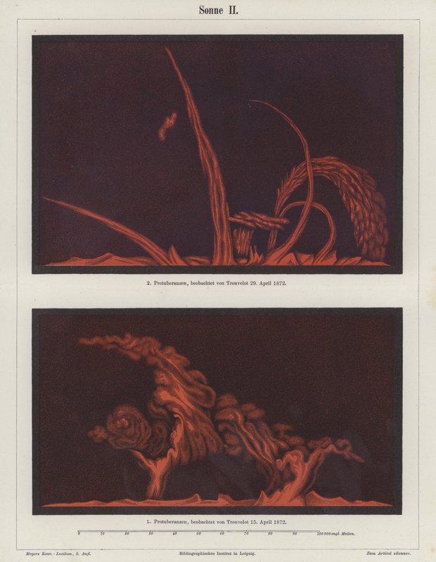 Sluneční protuberance pozorované francouzským umělcem a astronomem Etiennem Leopoldem Trouvelotem 15. a 29. dubna 1872 (barevné lito) od German School