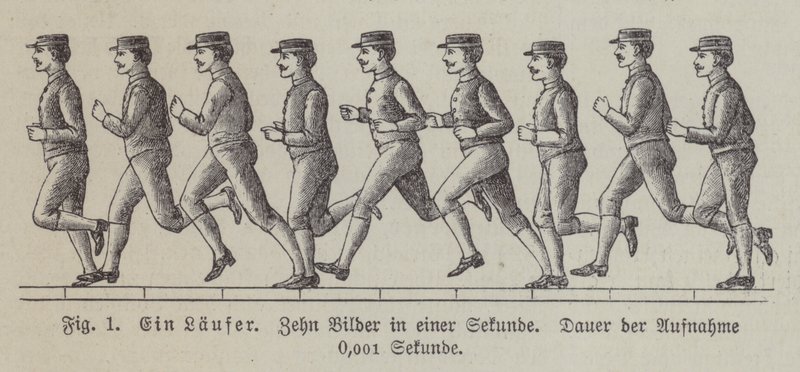 Deset snímků běžícího muže pořízených za jednu sekundu (rytina) od German School