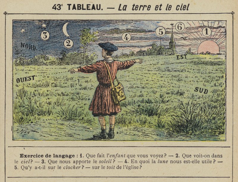 La terre et le ciel od Gustave Fraipont