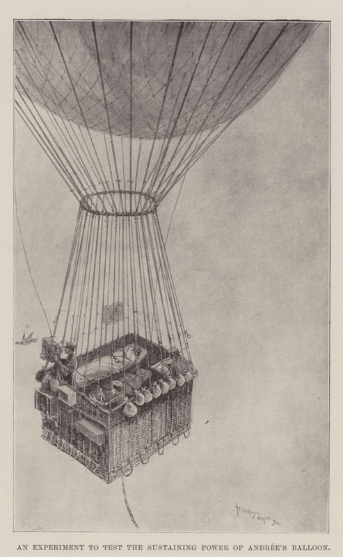 Experiment otestující udržující sílu Andreeho balónu od Henry Charles Seppings Wright