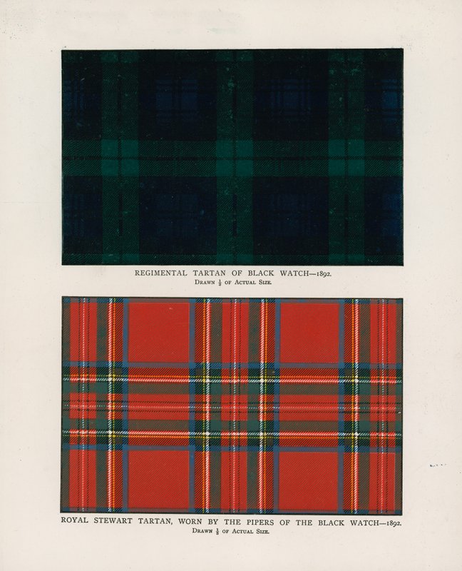 42. Royal Highlanders The Black Watch. Plukovní tartany (chromolitho) od Henry A. Payne