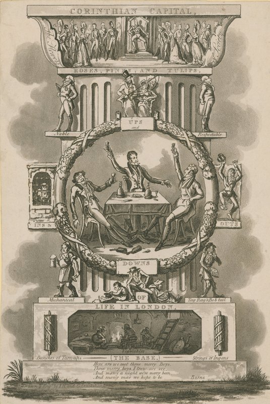 Korintské hlavní město, růže, růžové a tulipány; Vzestupy a pády, zápletky a pády života v Londýně od Isaac, Robert and George Cruikshank