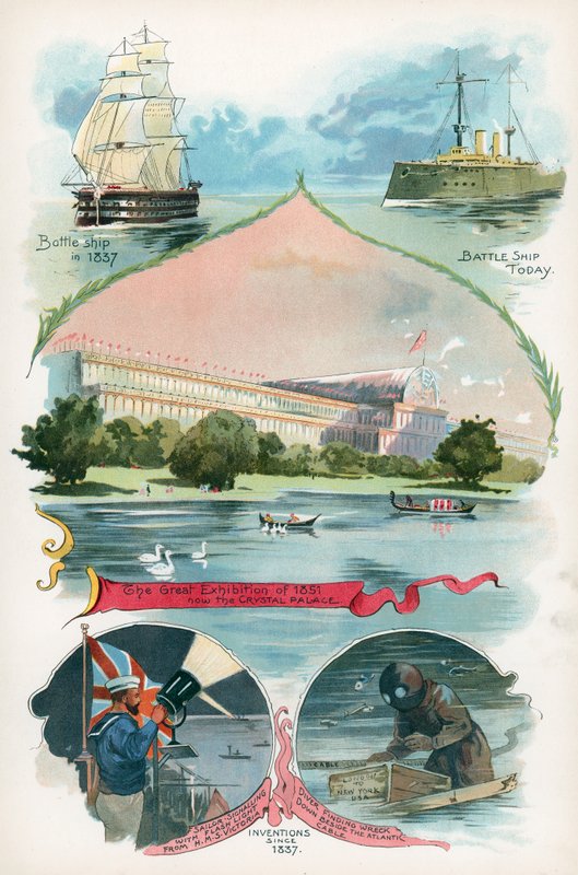 Vynálezy od roku 1837 od J. R. Sinclair