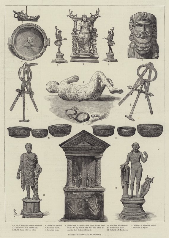 Nedávné objevy v Pompejích od Johann Nepomuk Schonberg