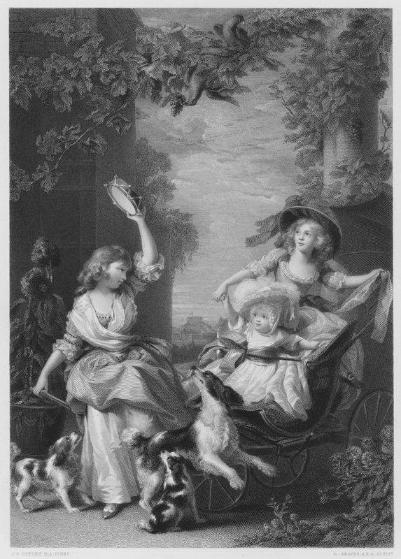 Královské princezny, děti Jiřího III., z obrázku v královské sbírce (rytina) od John Singleton (after) Copley